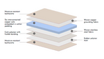 Load image into Gallery viewer, GEOSHIELD Sleep Accessory
